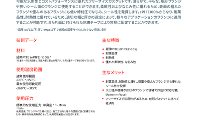 Image resource