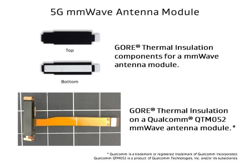 Qualcomm® QTM052のミリ波アンテナモジュールの部品として搭載されたGORE® サーマルインサレーション。