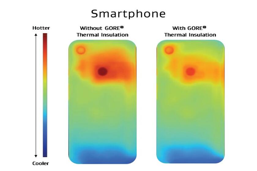 2つのスマートフォンのサーモグラフィー画像：下はGORE® サーマルインシュレーションあり、上はなし。GORE® サーマルインシュレーションありのものは、温度が大幅に低い状態を維持している。