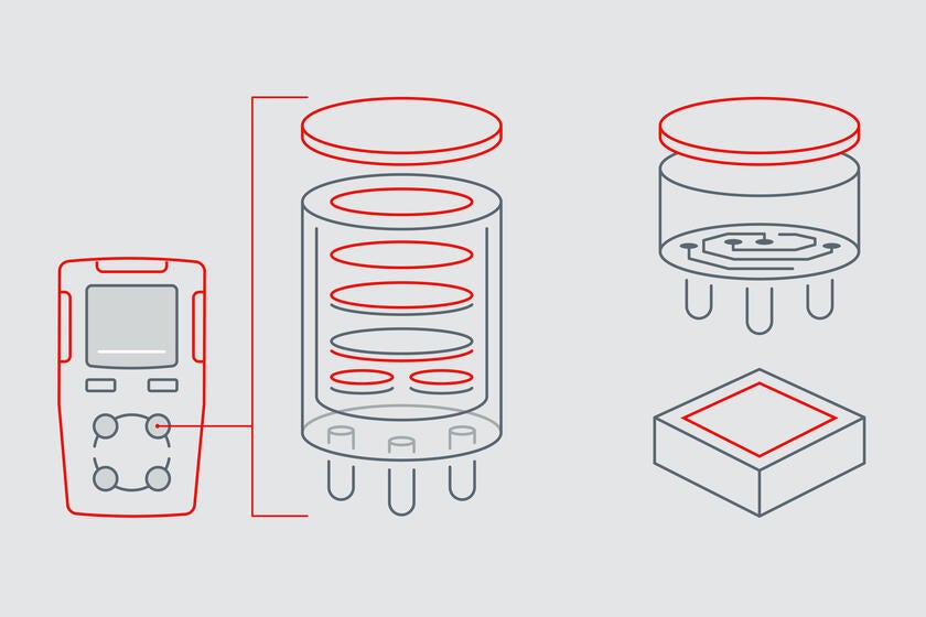 Infographic shows the usage of GORE® Protective Vents and GORE® Performance Membranes in EC, NDIR and MOS gas sensors.