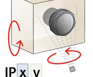 Materials Technology: IP Ratings — Ingress Protection Classification