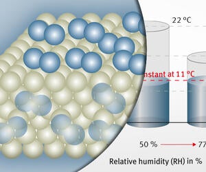 Venting solutions for clear visibility