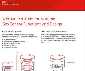 ゴア® プロテクティブベント、ゴア® パフォーマンスメンブレン　製品情報