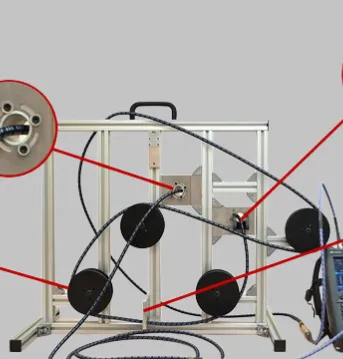 Microwaves & RF Article: Tips on Selecting High-Frequency mmWave/RF Cables for Defense Applications